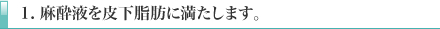 麻酔液を皮下脂肪に満たします。
